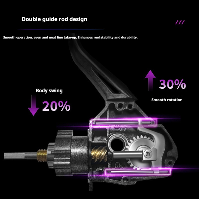 Nuevo Carrete de Pesca Girator - Kastking Reel Zephyr reseña y precio