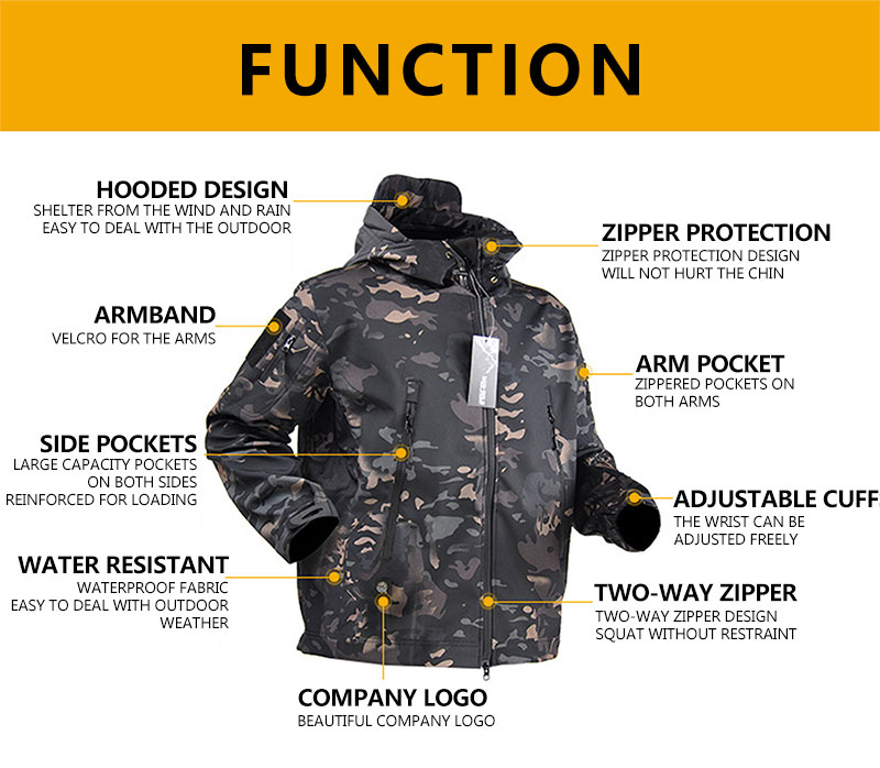 Traje Impermeable de Invierno  - Fishing Pants Waterproof reseña y precio